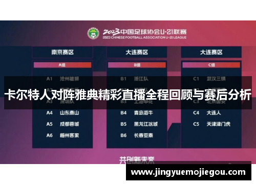 卡尔特人对阵雅典精彩直播全程回顾与赛后分析