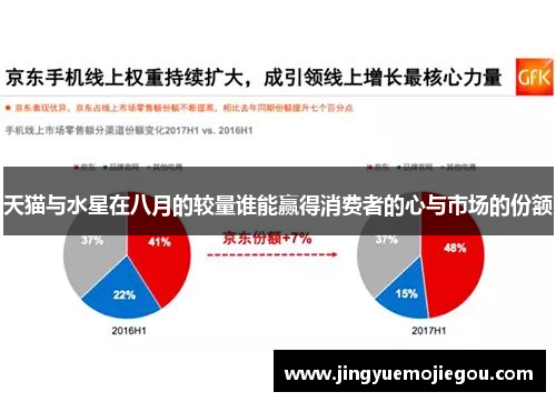 天猫与水星在八月的较量谁能赢得消费者的心与市场的份额